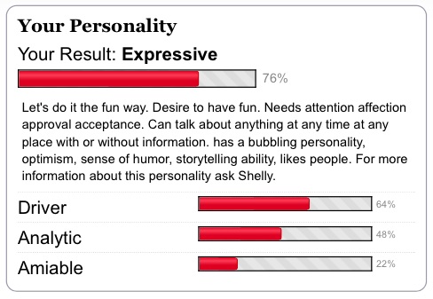 analytical driver amiable expressive quiz